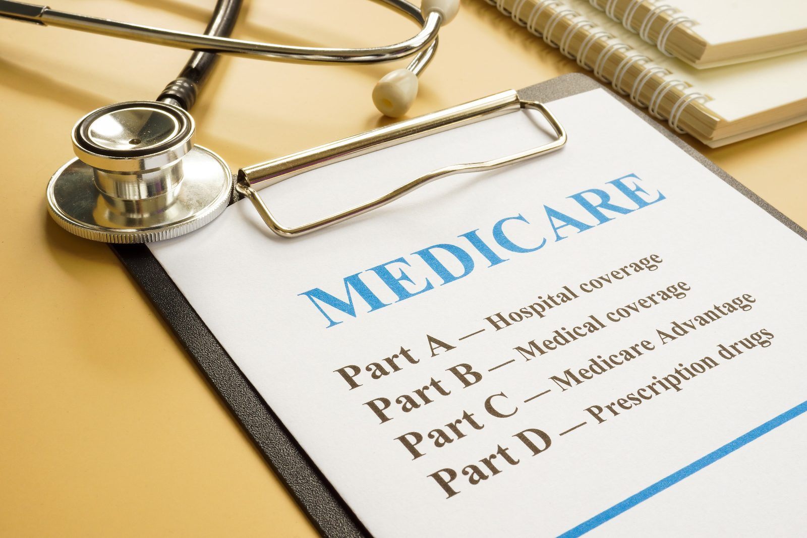 A clipboard showing Medicare Parts A to D beside a stethoscope